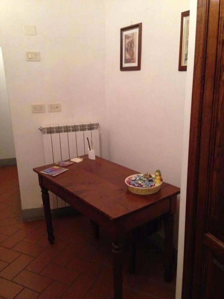 Camere Gozzante ปีเอนซา ภายนอก รูปภาพ